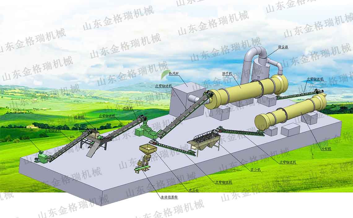 金格瑞有机肥生产流程展示