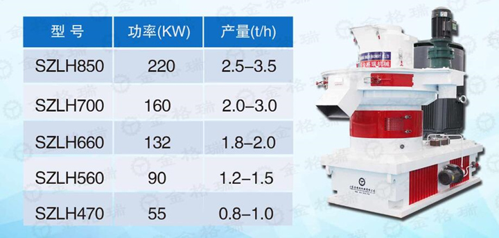 日照木屑颗粒机参数.jpg